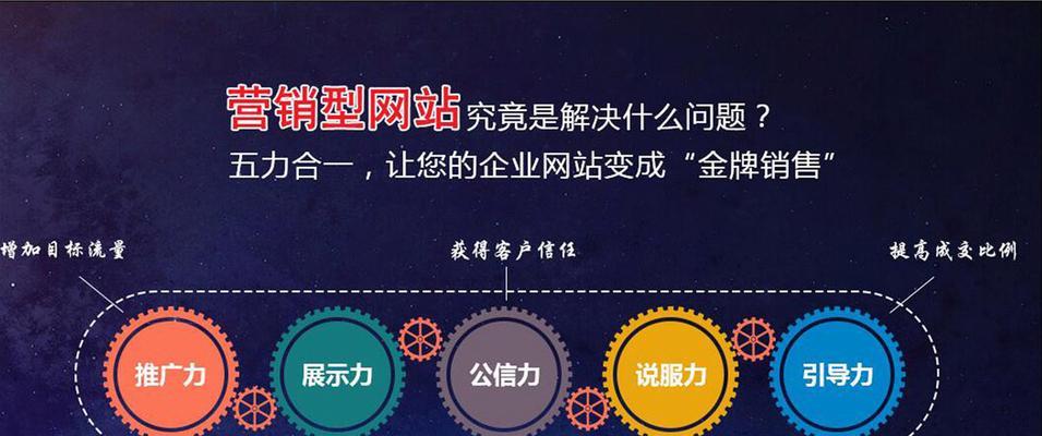 推荐营销方案网站怎么写？如何打造有效的营销策略？