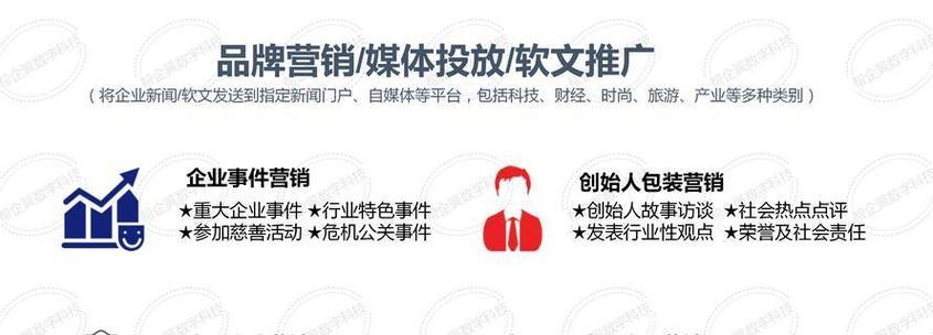 自己的网站如何推广？有哪些有效的推广策略？