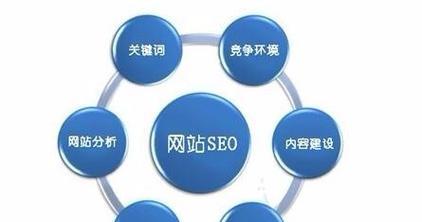 关键词搜索网站怎么搜？有效搜索技巧有哪些？