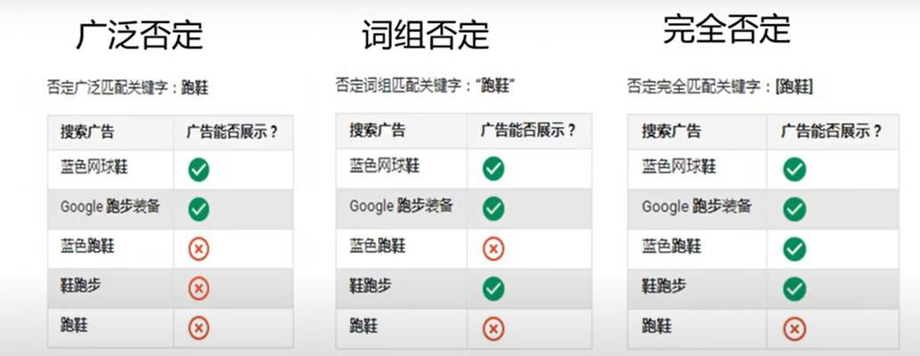 关键词搜索网站怎么搜？有效搜索技巧有哪些？