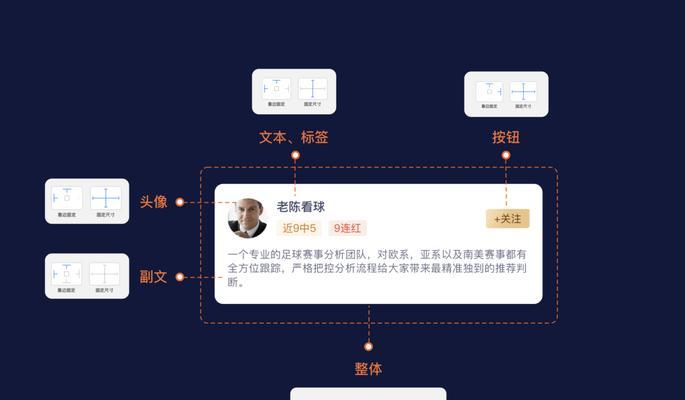 HTML不换行必须设置哪些项？如何在代码中实现？