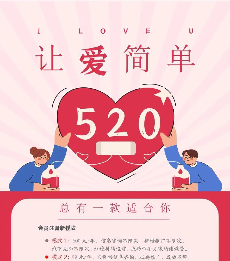 如何做一个征婚网站推广？推广策略和常见问题解答是什么？