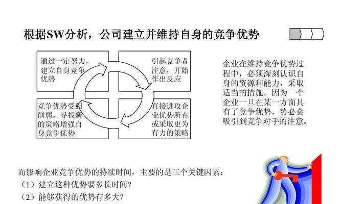 怎么分析一个公司网站的优势？有哪些关键因素需要考虑？