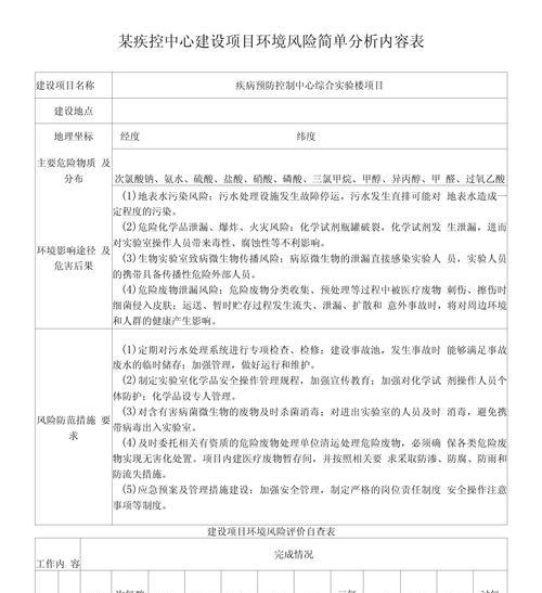 建设网站时风险分析应该怎么做？如何识别潜在问题？