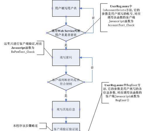 如何抓取同行网站关键词？详细步骤解析？