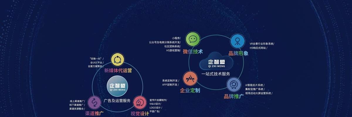 网站在抖音如何推广？有哪些有效策略和常见问题解答？