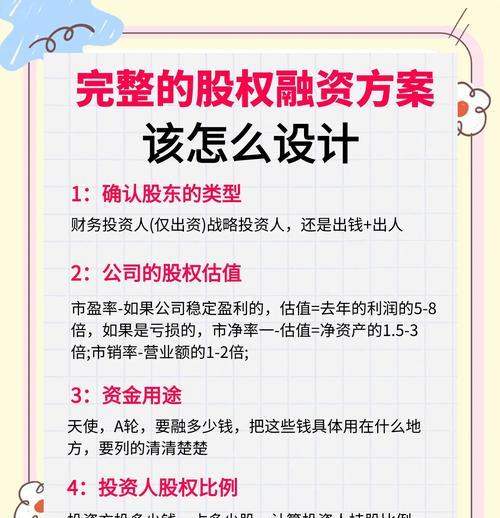 融资网站分析方案怎么做？如何确保分析的准确性和有效性？