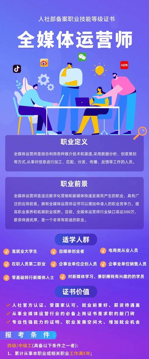 网站运营经理分析怎么写？如何撰写有效的运营分析报告？