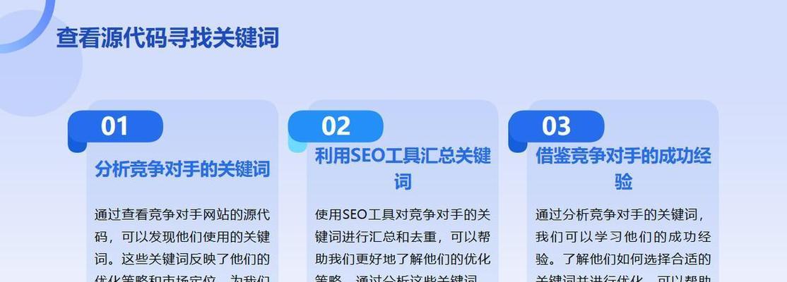 怎么选网站目标关键词？选择关键词的策略和技巧是什么？