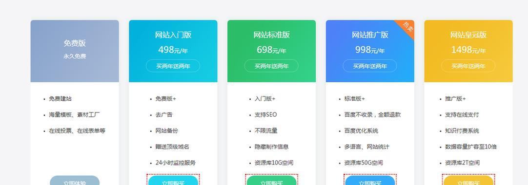 如何免费做网站推广服务？有哪些有效的方法？