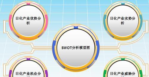 如何全面分析网站的优缺点？有效方法有哪些？