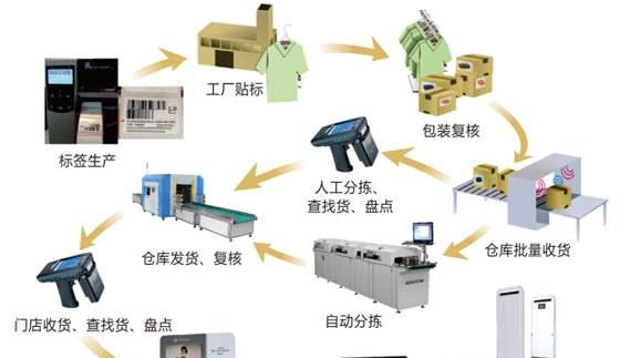 如何全面分析网站的优缺点？有效方法有哪些？