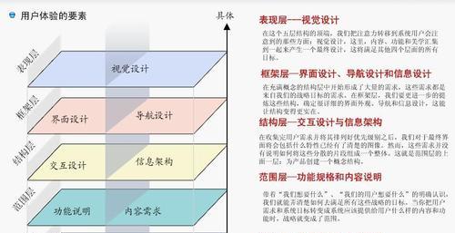 漫画网站分析怎么做的好？如何提升用户体验和网站流量？