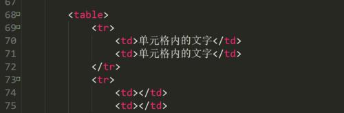 HTML5语法有哪些常见问题？如何解决？
