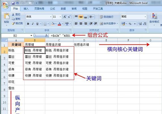 怎么统计网站关键词？使用哪些工具可以更有效？