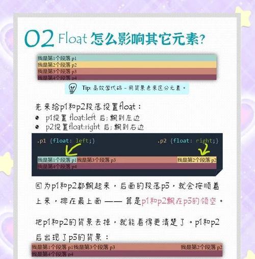 HTML浮动样式有哪些？如何正确使用它们？