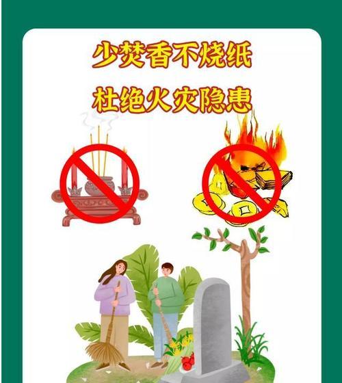 如何做祭祀网站推广？有效策略和常见问题解答？