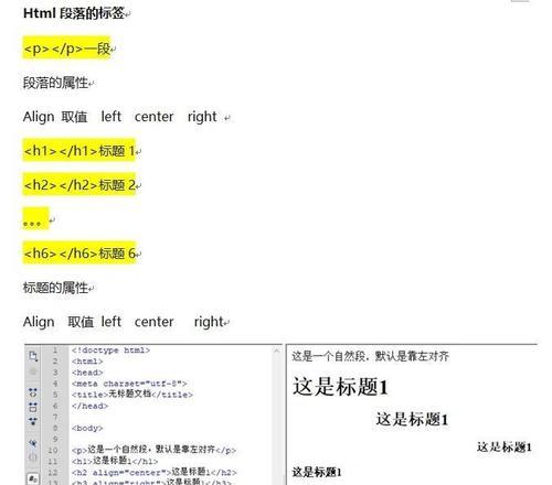 HTML网页标签有哪些？它们各自的作用是什么？