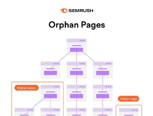 SEO怎么分析网站？网站分析的步骤和技巧是什么？