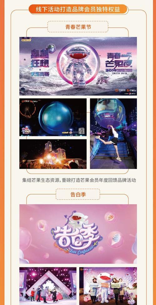 芒果网站营销怎么写文章？有哪些有效的写作技巧？