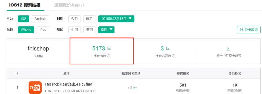 账号分析网站怎么做？如何通过分析提升网站性能？