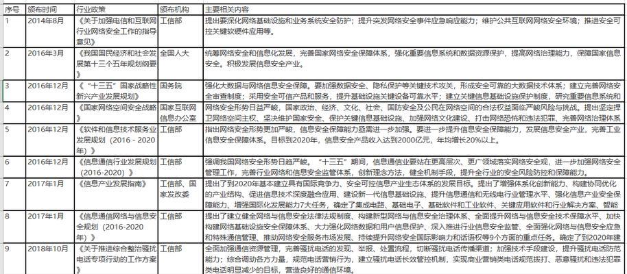 分析网站怎么写？如何撰写有效的SEO文章标题？