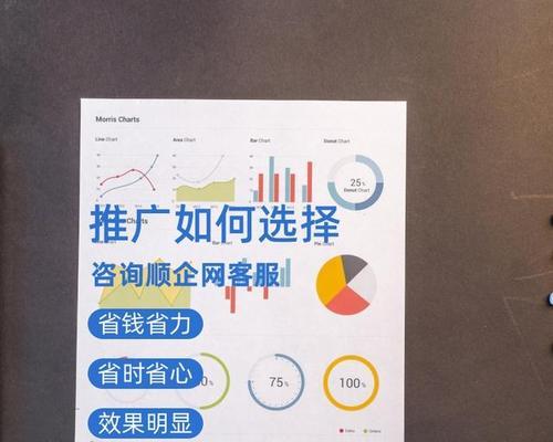 网站推广如何推广？有效策略和常见问题解答？