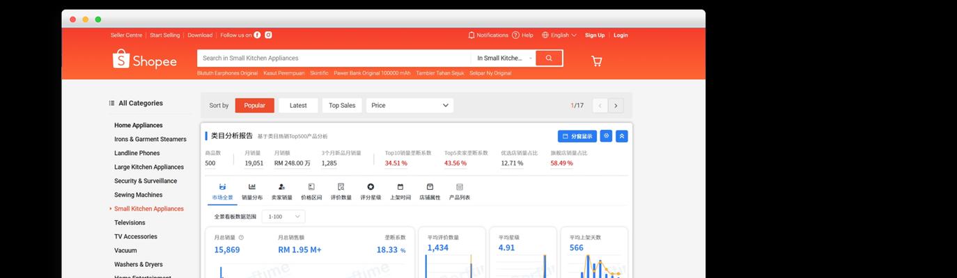网站分析数据怎么看？如何解读网站流量和用户行为？
