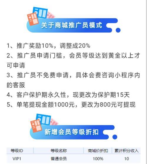 搜索网站如何推广赚钱？有效策略和常见问题解答？