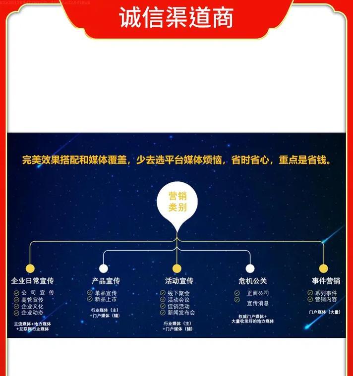网站口碑营销怎么样？如何有效提升网站口碑？