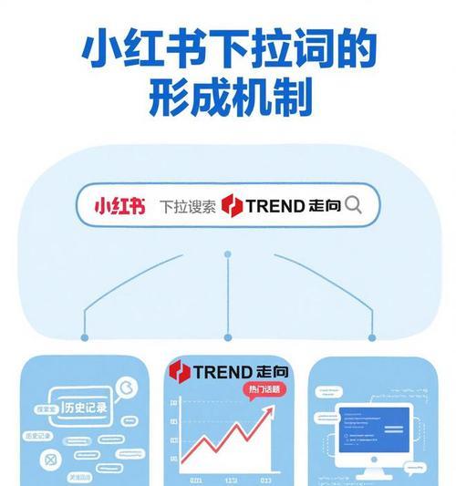 小红书直播关键词搜索技巧有哪些？如何快速找到热门直播内容？