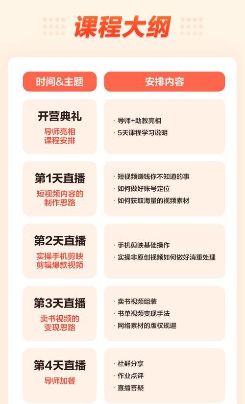 抖音四大老师剪辑视频怎么赚钱？如何通过视频内容实现盈利？