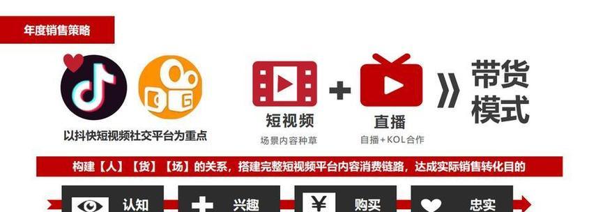 快手智能剪辑怎么用的？视频编辑功能有哪些常见问题解答？