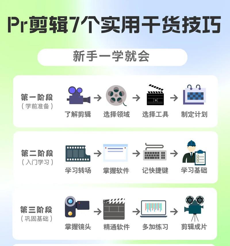抖音视频剪辑教程中魔法特效如何使用？