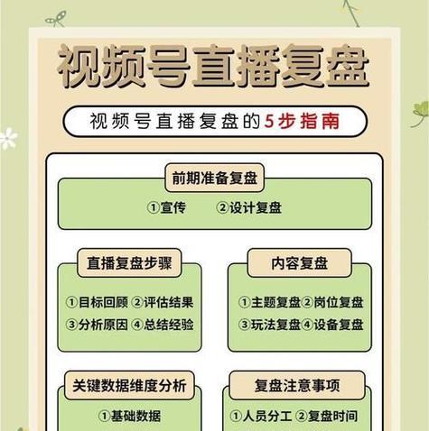 抖音短视频剪辑成原创视频的步骤是什么？如何避免侵权问题？