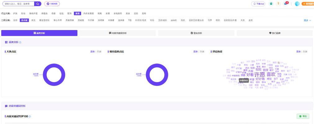 如何屏蔽小红书笔记中的关键词？遇到不喜欢的内容怎么办？