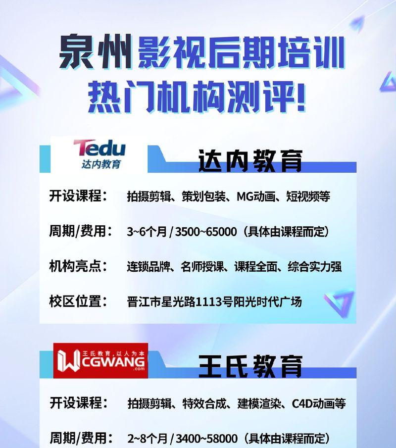 抖音课堂学剪辑怎么样？学习剪辑是否真的可靠？
