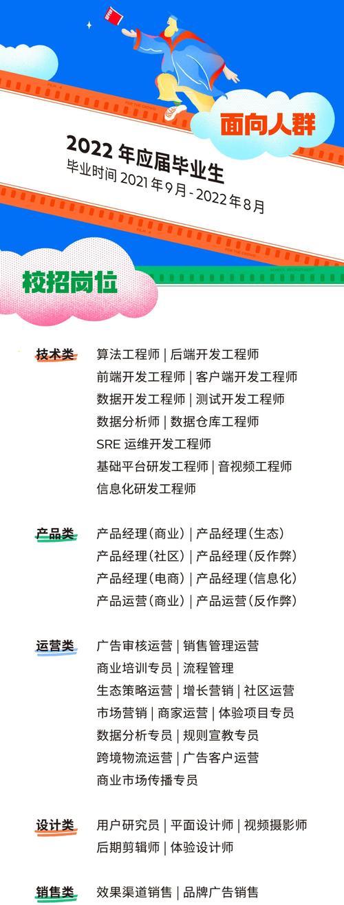 小红书招聘剪辑怎么做？如何成功应聘小红书的剪辑职位？