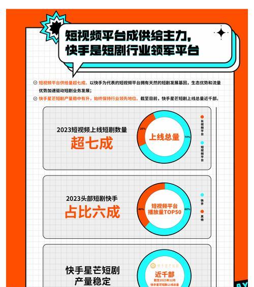 快手剪辑短剧如何赚钱？赚钱的秘诀是什么？