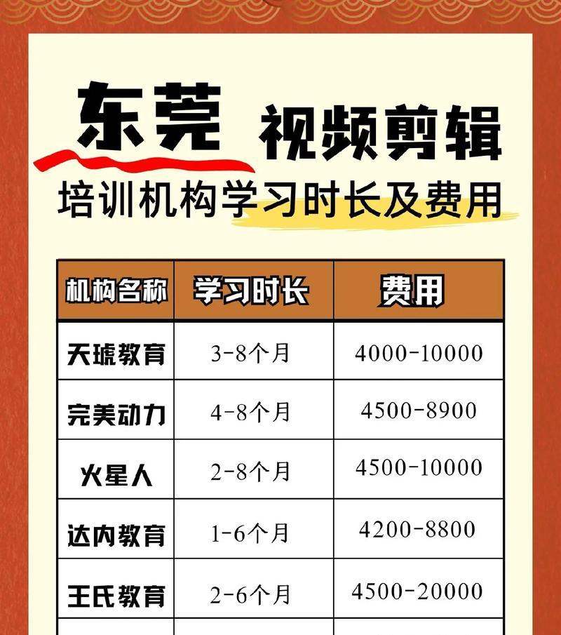 抖音怎么分片段剪辑：视频编辑的艺术与技术