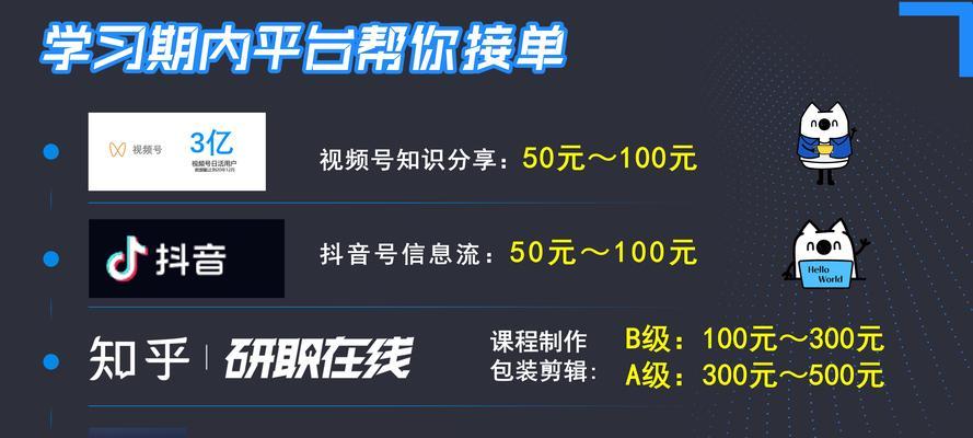 【抖音起号怎么剪辑视频赚钱】