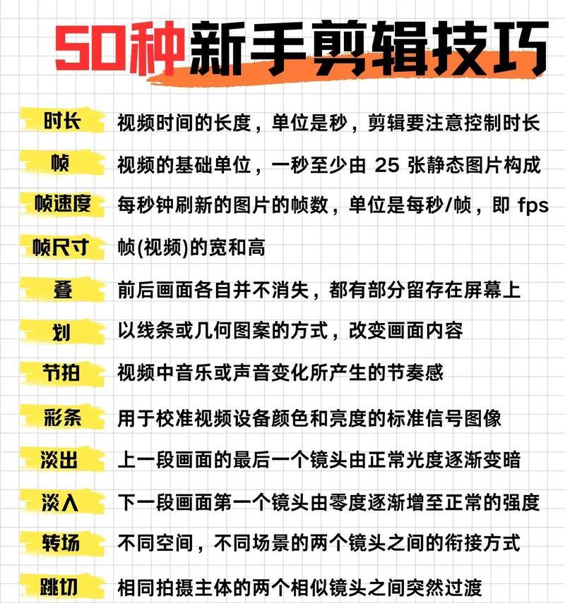 抖音转场慢动作怎么剪辑