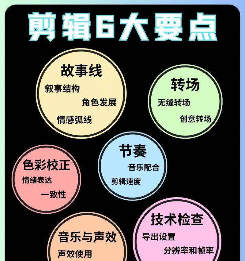 抖音转场慢动作怎么剪辑