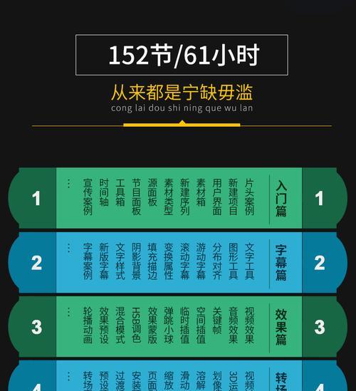 快手服装剪辑怎么赚钱的