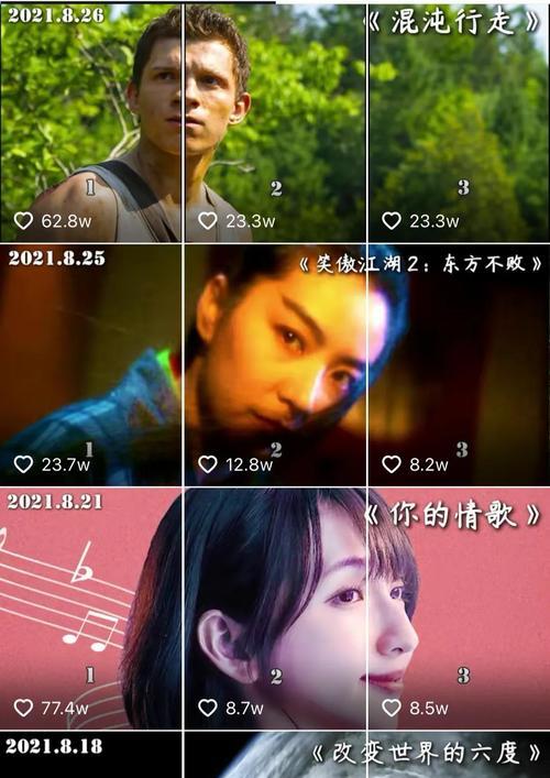 抖音最帅的十张脸怎么剪辑