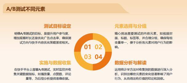 快手热门关键词打开的方法是什么？