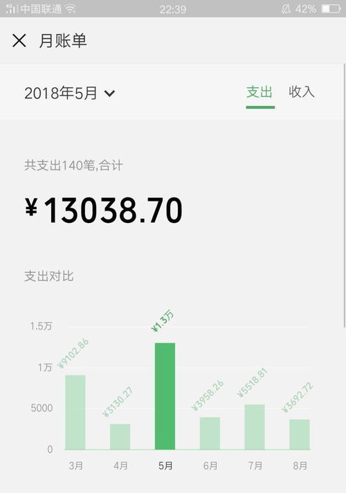 快手搜帅哥关键词怎么搜？帅哥关键词的正确使用方法？