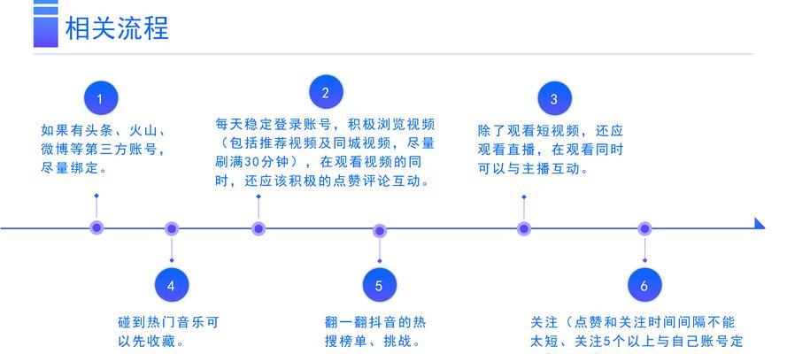 倍速视频剪辑教程抖音怎么弄