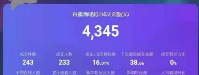 快手电影剪辑怎么收益