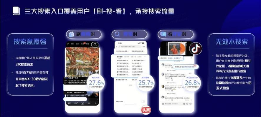 抖音搜关键词有教程嘛怎么搜？搜索关键词的正确方法。
